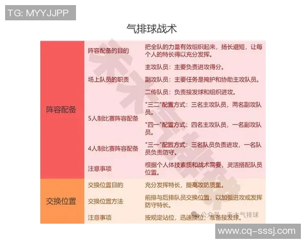 深度分析深圳排球队中路突破战术的优势与应用策略