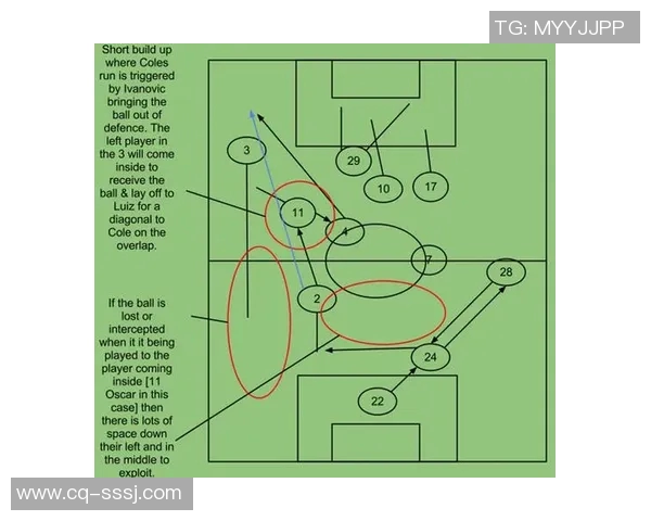 武汉足球队的控制体系解析与战术创新探讨