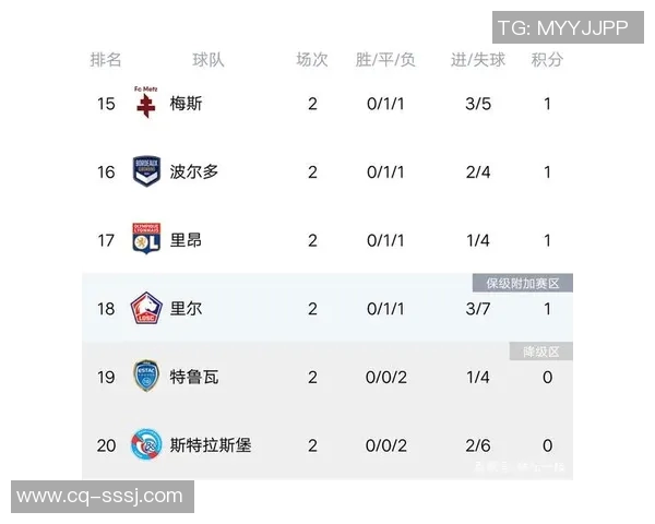 武汉足球队强势领跑精英赛积分榜积61分展现冠军实力