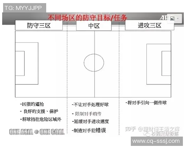 武汉足球队区域防守体系解析与战术应用探讨